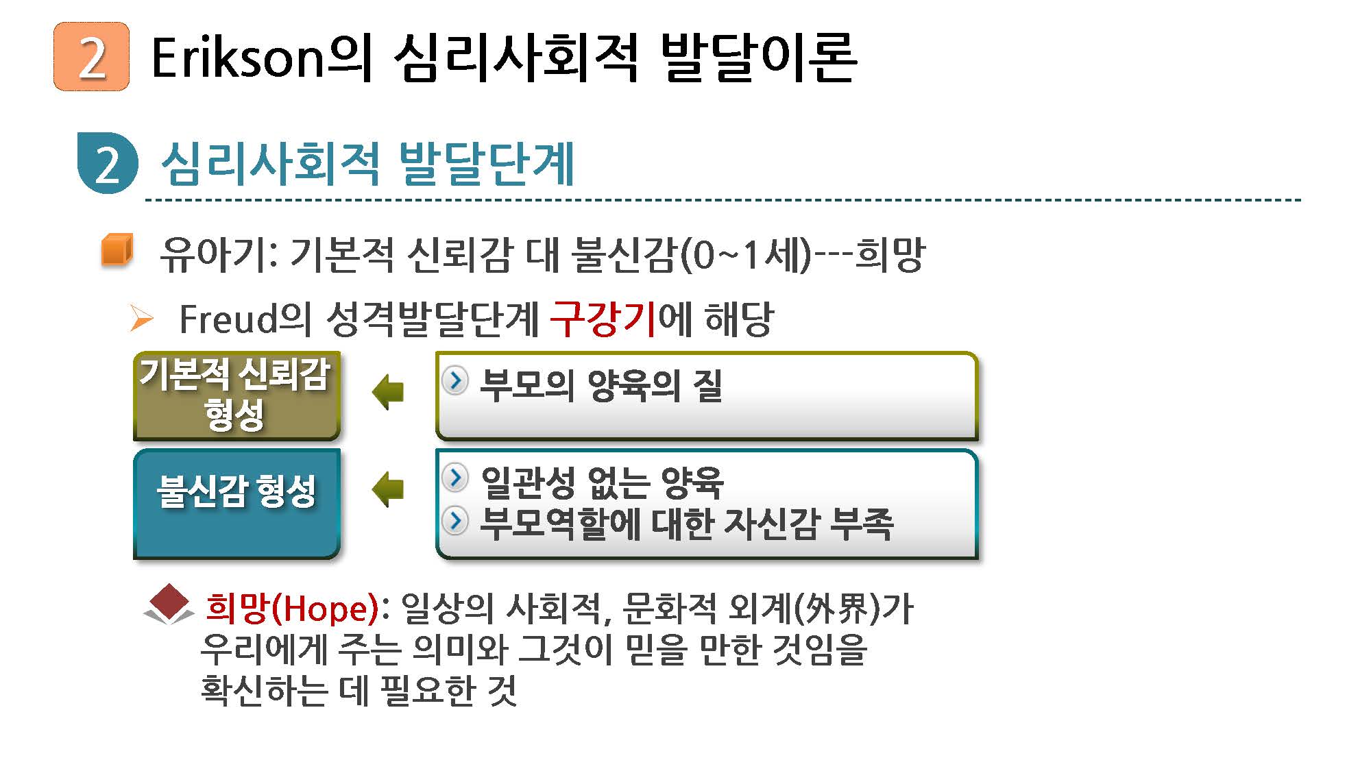 성인학습및상담론_06강_강의록_페이지_26.jpg