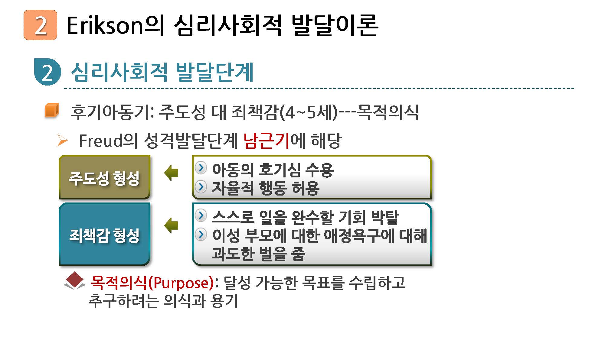 성인학습및상담론_06강_강의록_페이지_28.jpg