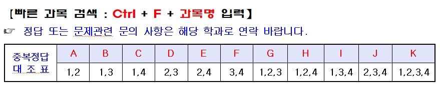 중복정답대조표.jpg