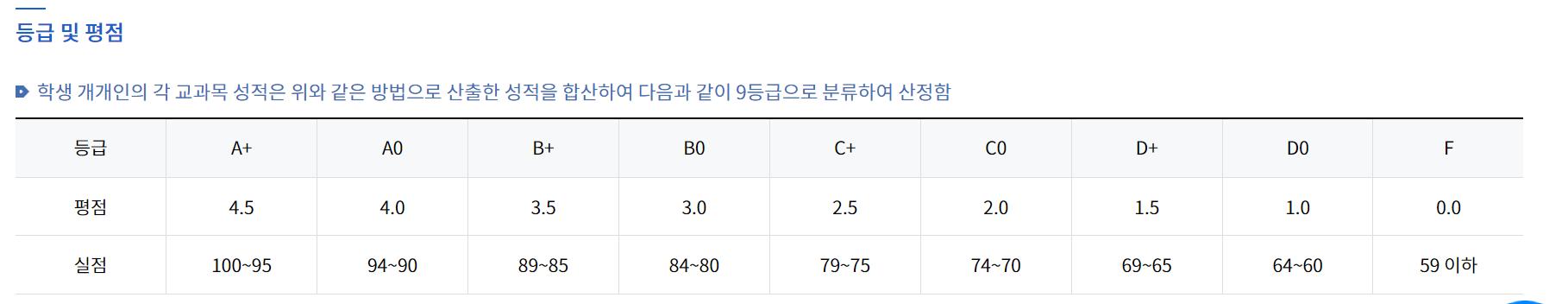 성적산출.png.jpg