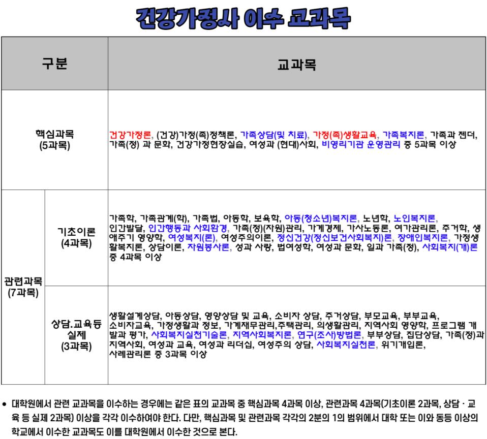 건강가정사.png.jpg