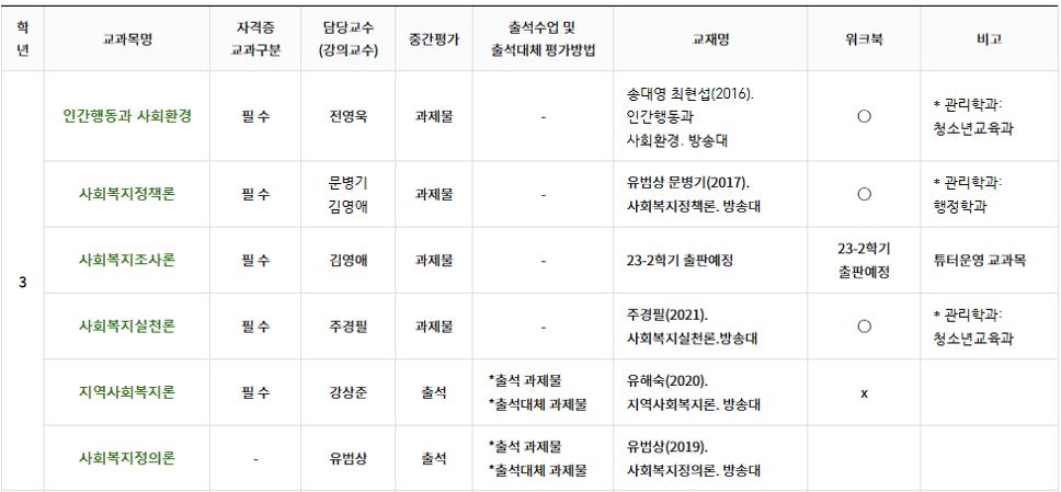 3학년.png.jpg