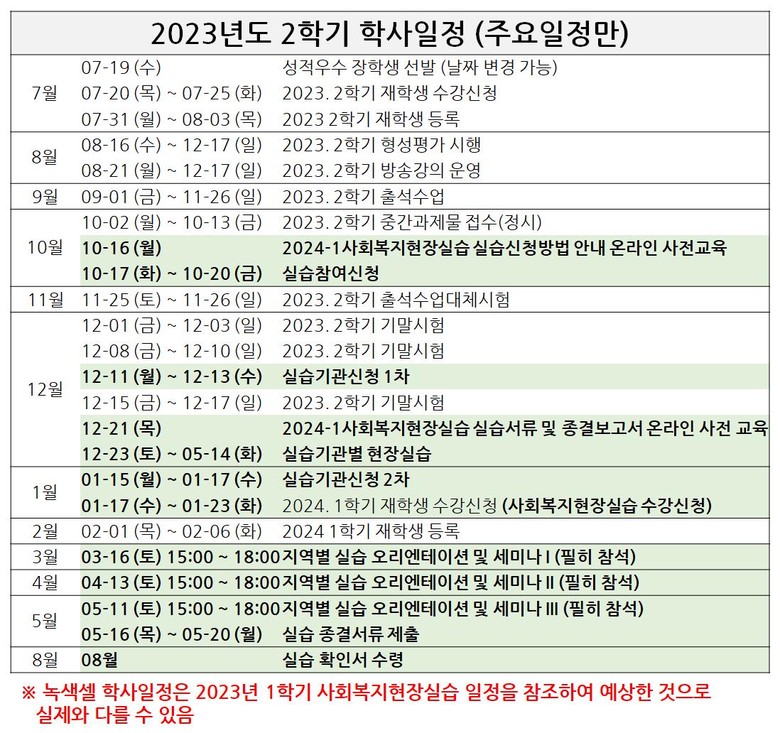 학사일정_주요일정만.png.jpg