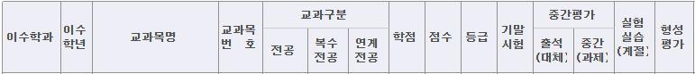 최종성적3.png.jpg