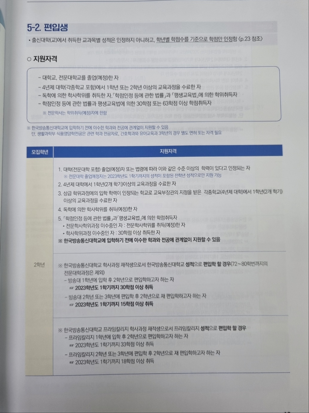 편입생 자격조건.jpg