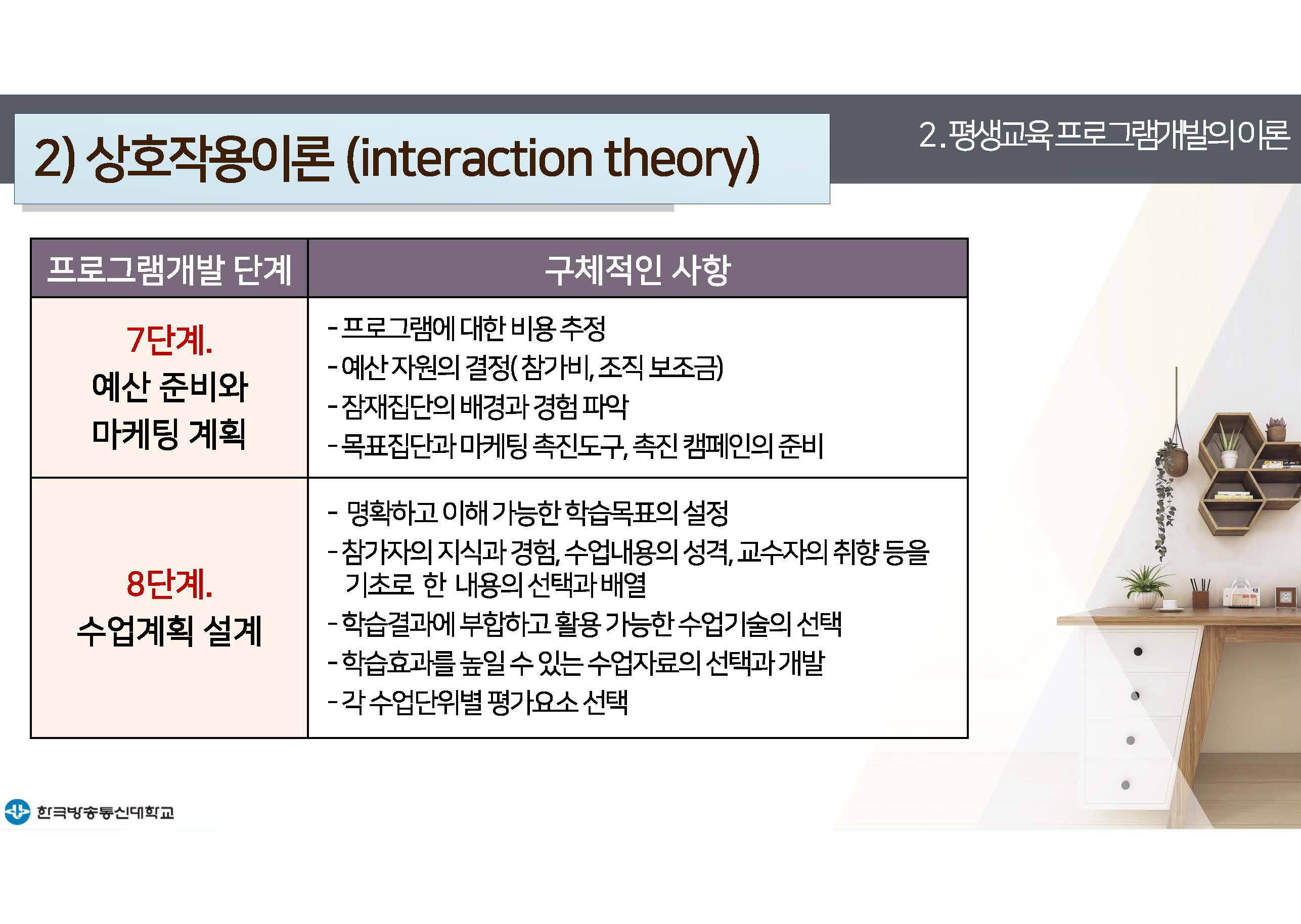 평생교육프로그램개발 2강 강의록(컬러)_페이지_21.jpg