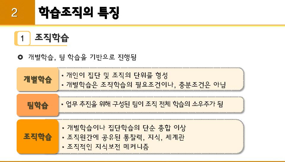 평생교육경영론_12강 강의록_페이지_08.jpg