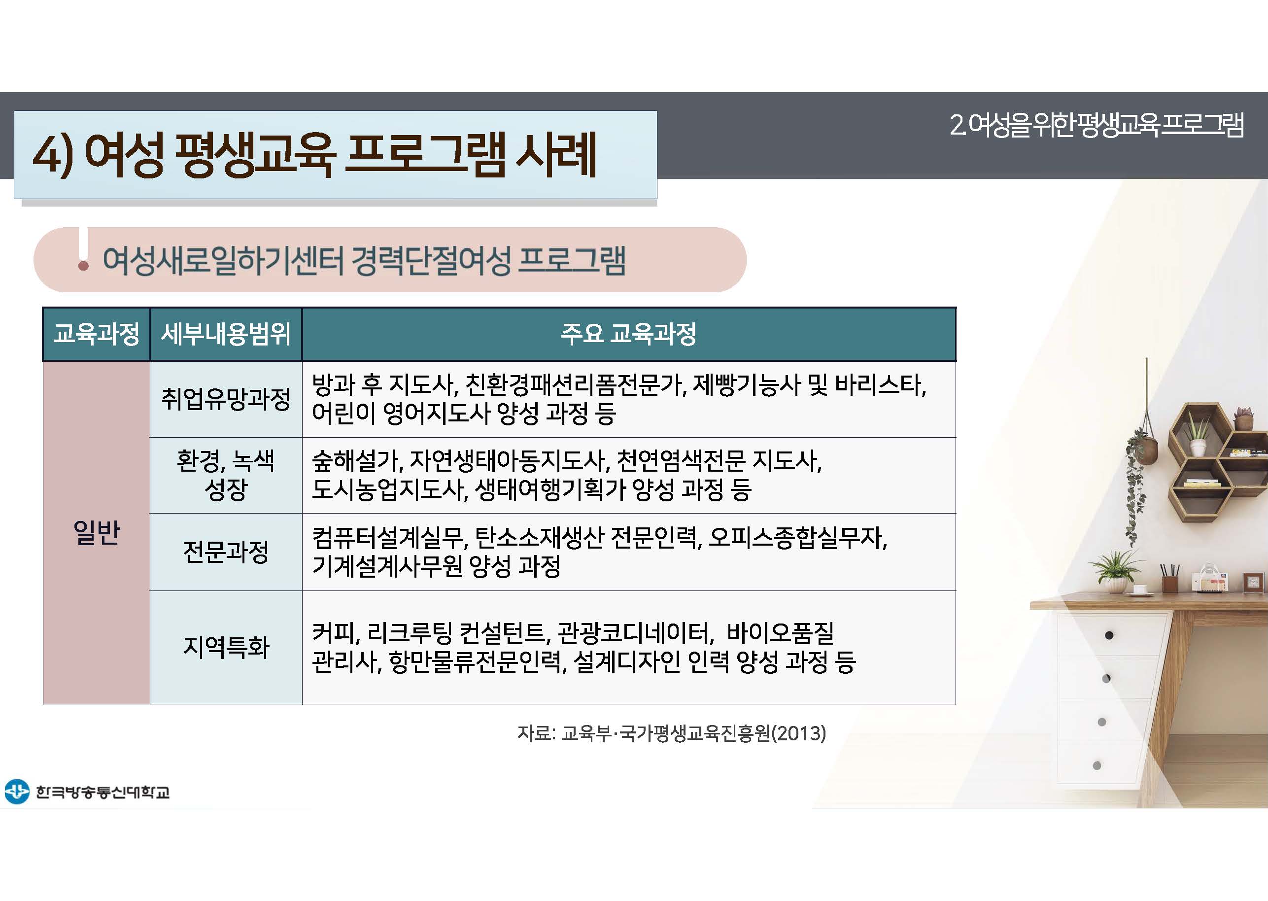 평생교육프로그램개발 9강 강의록(컬러)_페이지_27.jpg
