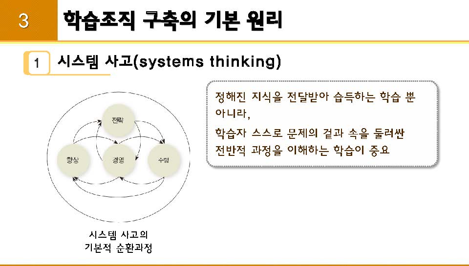 평생교육경영론_12강 강의록_페이지_14.jpg