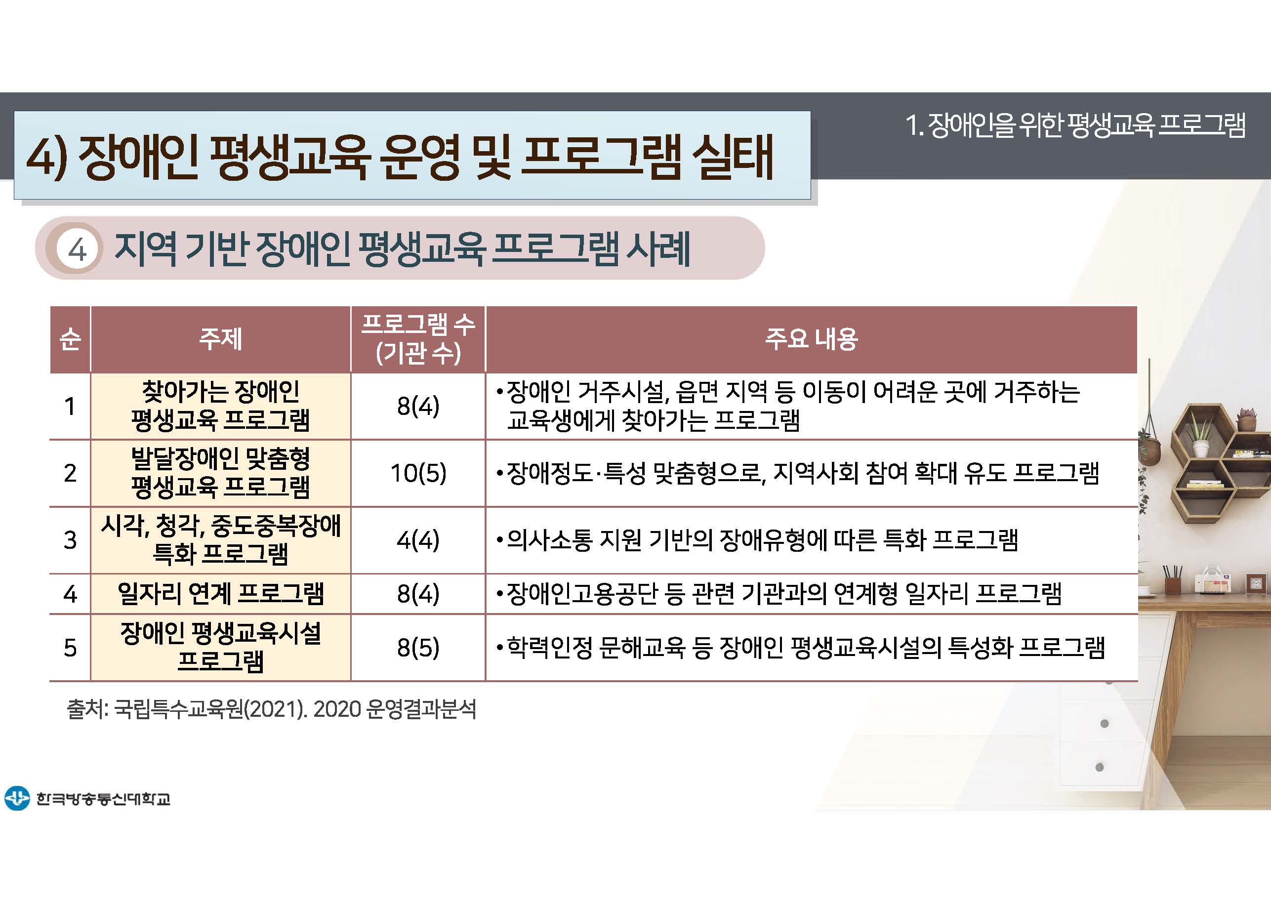 평생교육프로그램개발 11강 강의록(컬러)_페이지_15.jpg