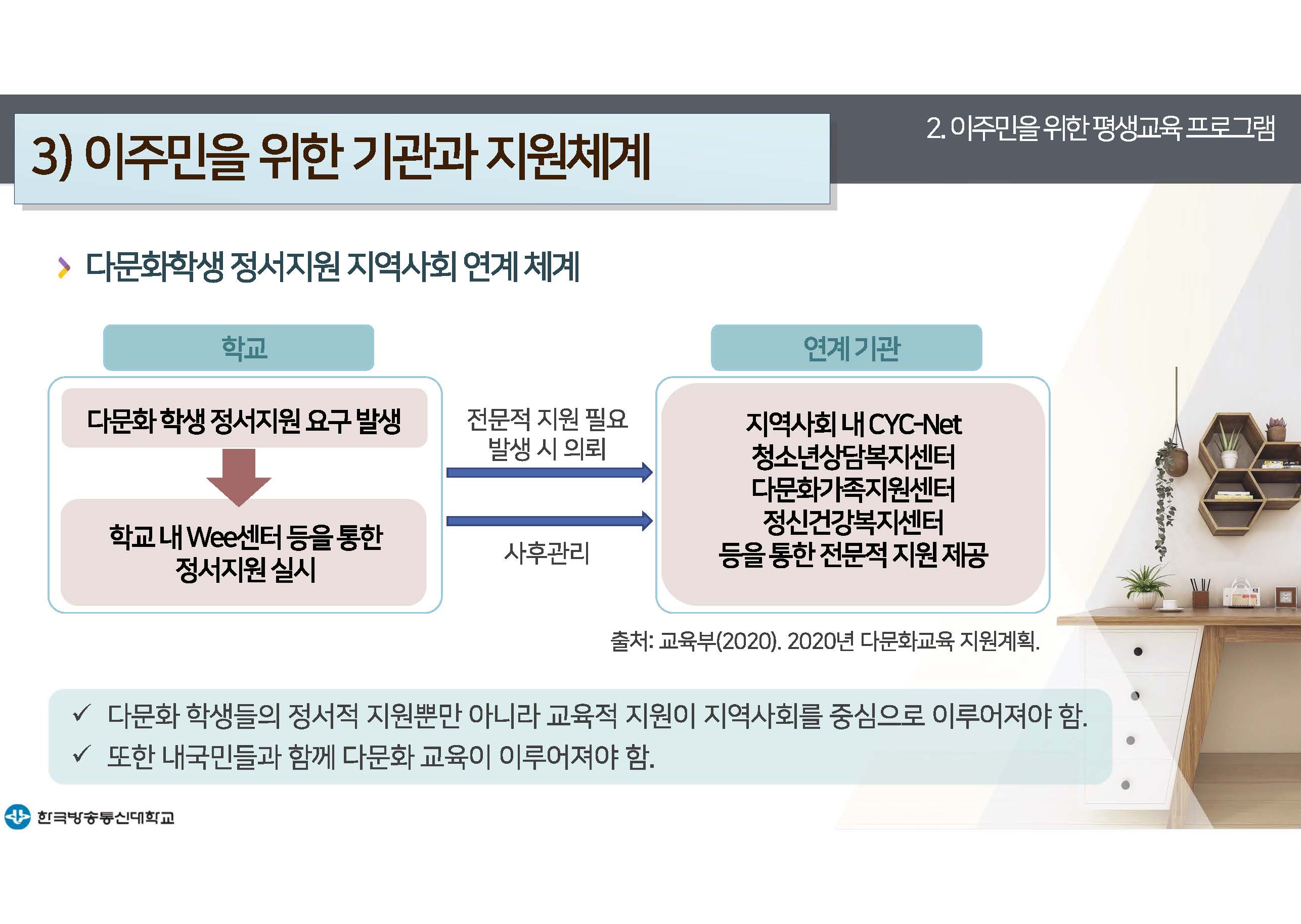 평생교육프로그램개발 11강 강의록(컬러)_페이지_25.jpg