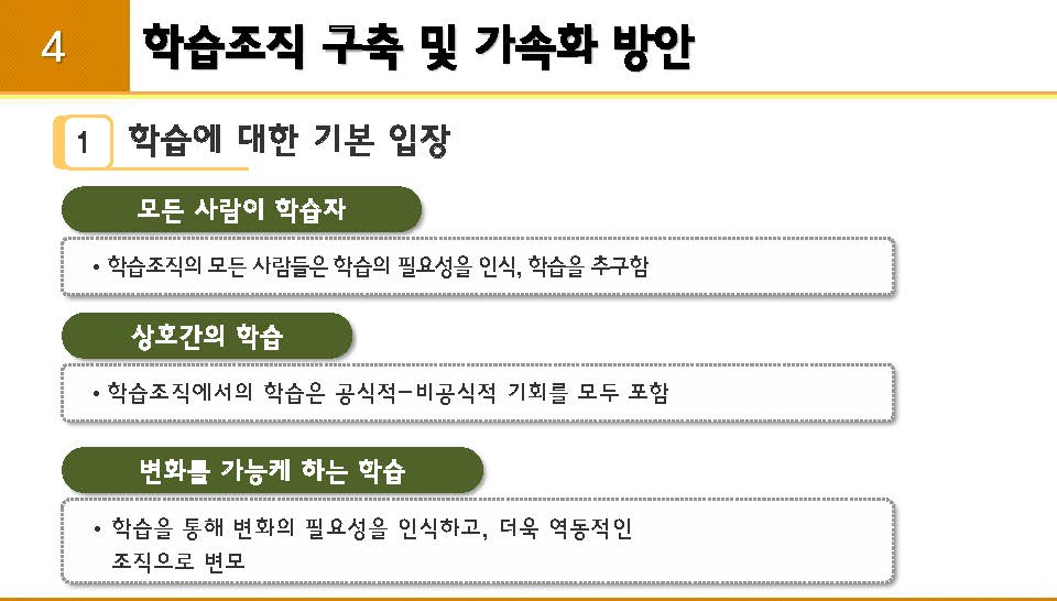 평생교육경영론_12강 강의록_페이지_20.jpg