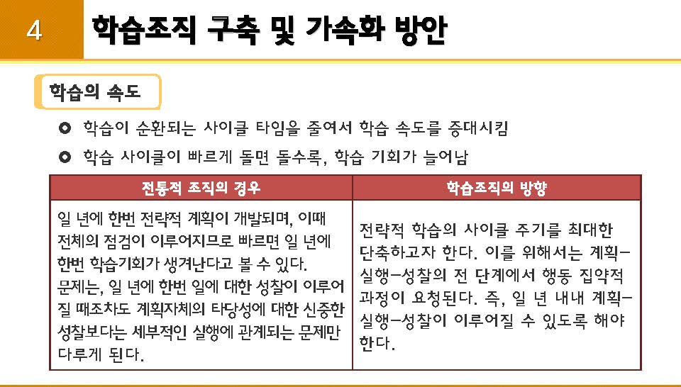 평생교육경영론_12강 강의록_페이지_24.jpg