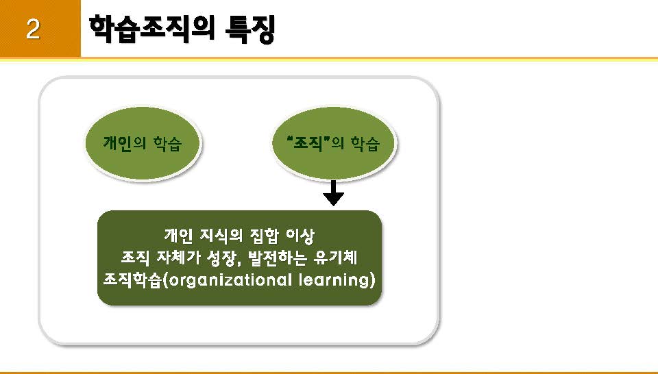 평생교육경영론_12강 강의록_페이지_07.jpg