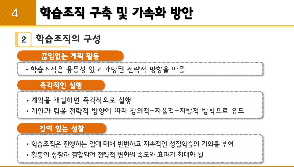 평생교육경영론_12강 강의록_페이지_22.jpg