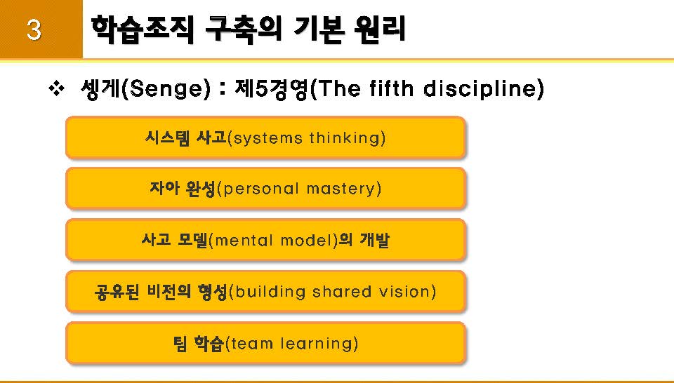 평생교육경영론_12강 강의록_페이지_12.jpg