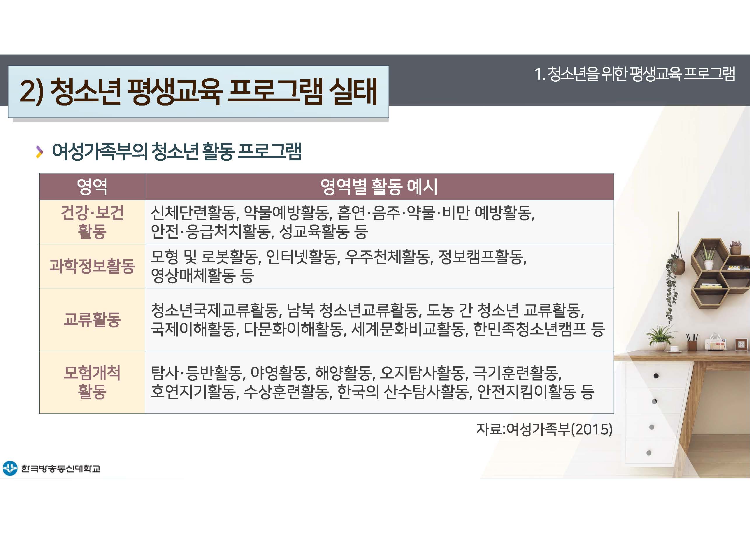 평생교육프로그램개발 9강 강의록(컬러)_페이지_11.jpg