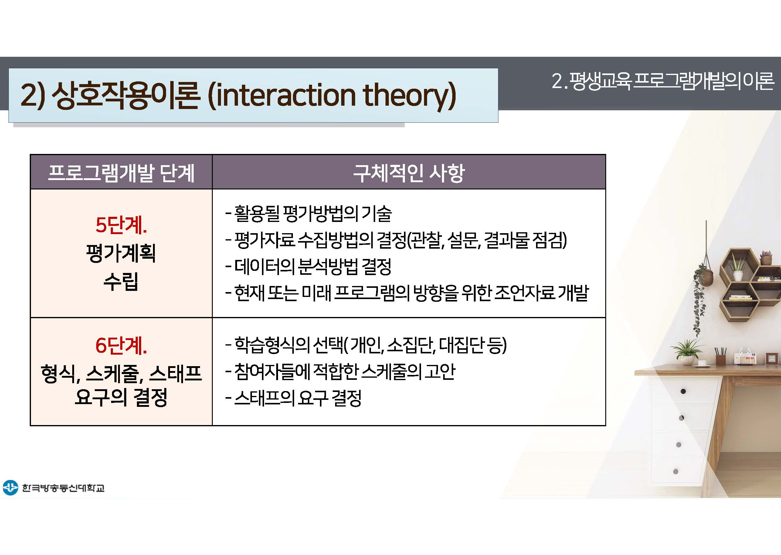 평생교육프로그램개발 2강 강의록(컬러)_페이지_20.jpg