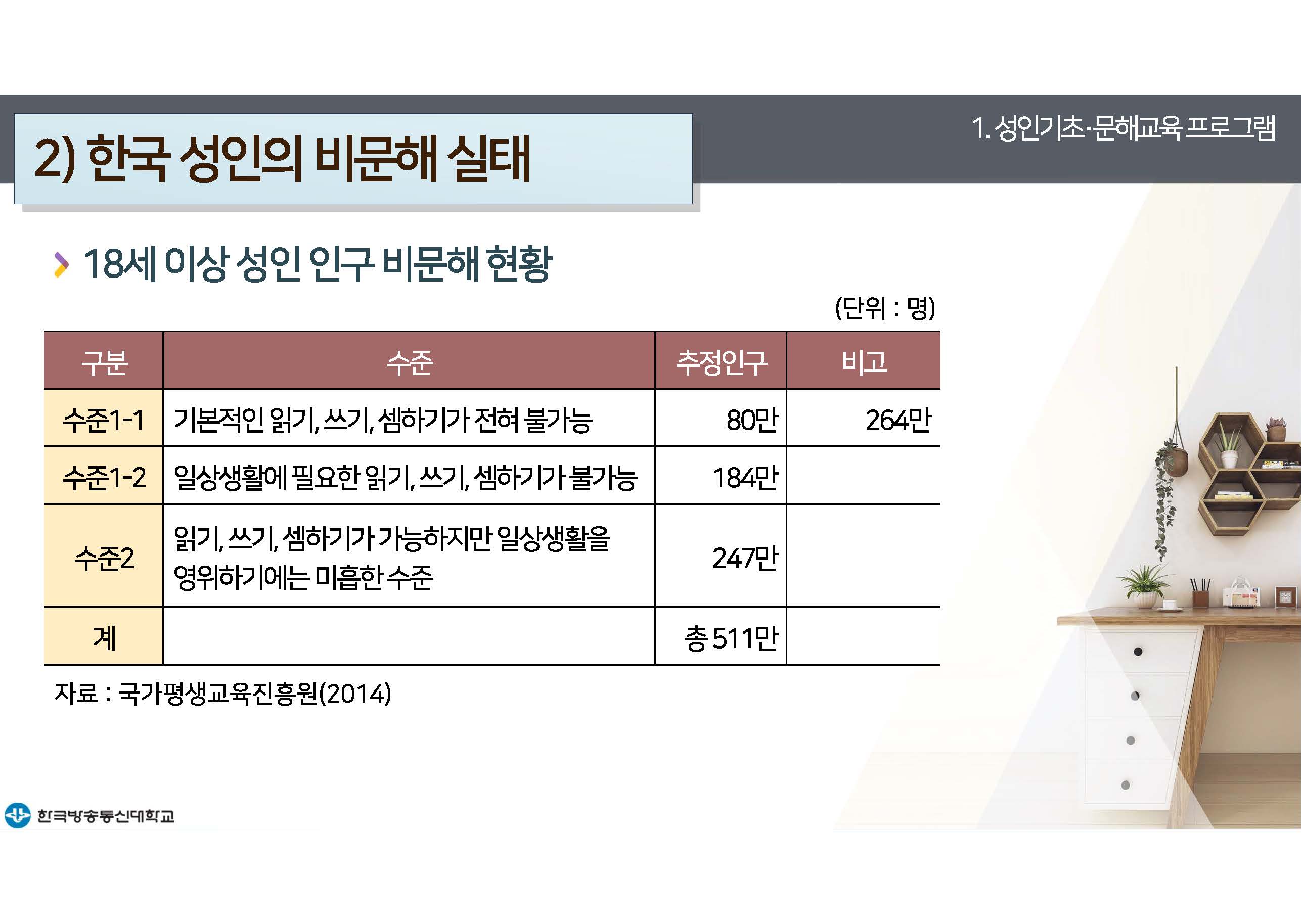평생교육프로그램개발 12강 강의록(컬러)_페이지_08.jpg