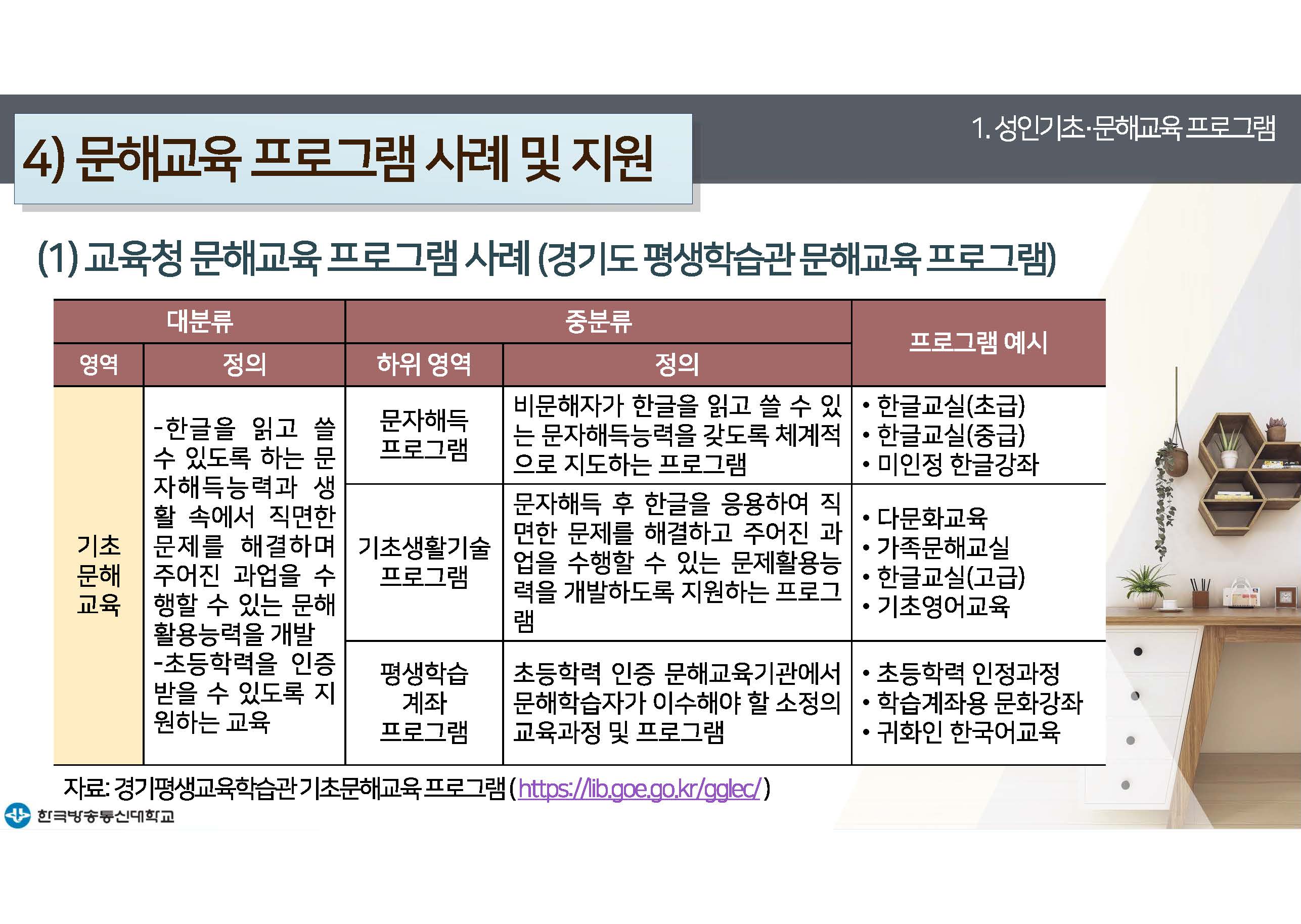 평생교육프로그램개발 12강 강의록(컬러)_페이지_13.jpg
