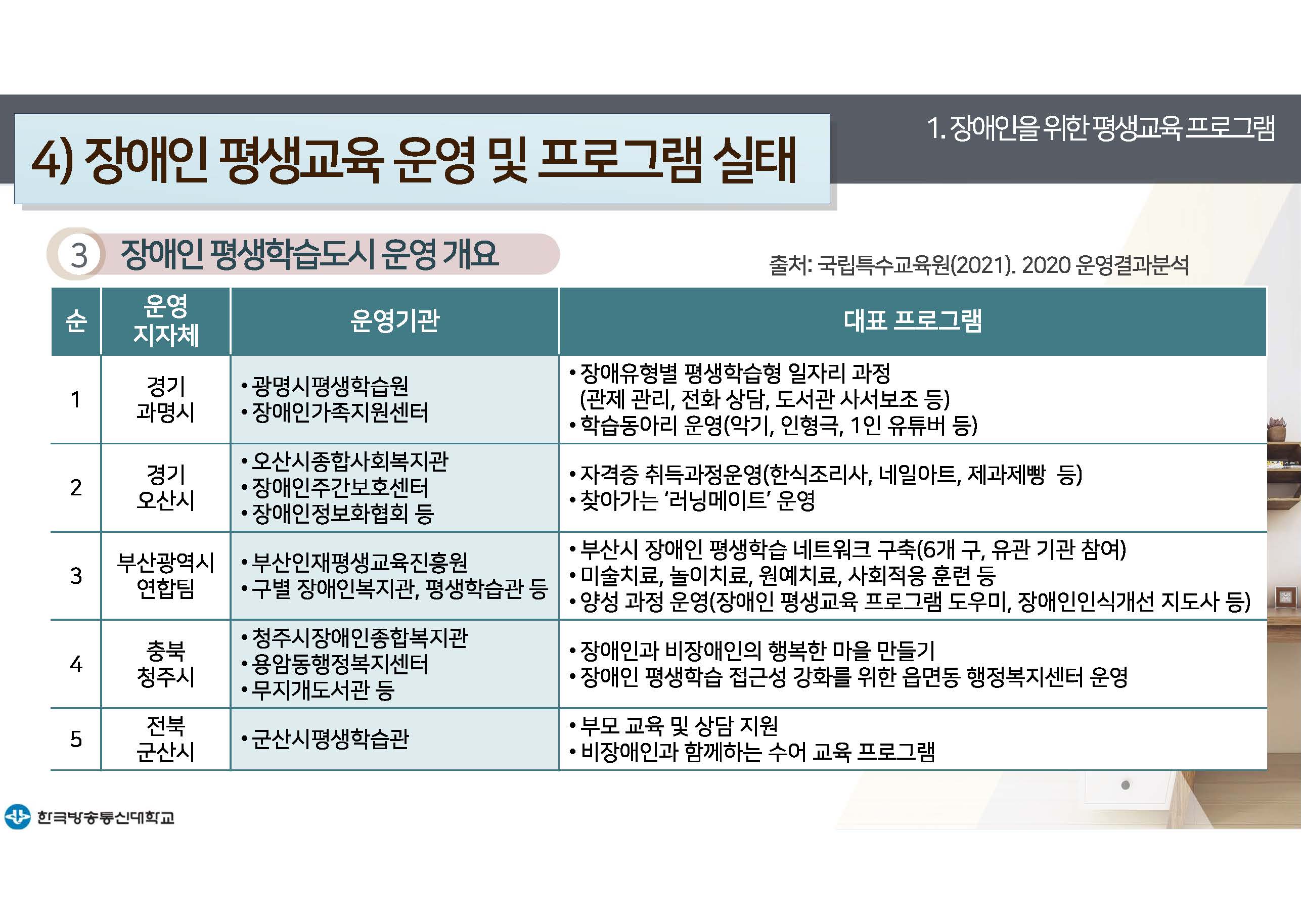 평생교육프로그램개발 11강 강의록(컬러)_페이지_14.jpg
