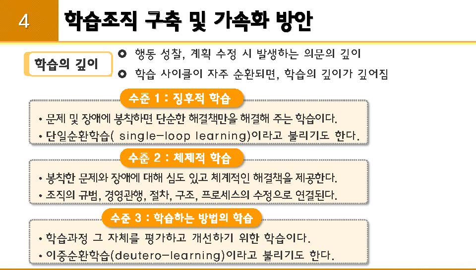 평생교육경영론_12강 강의록_페이지_25.jpg
