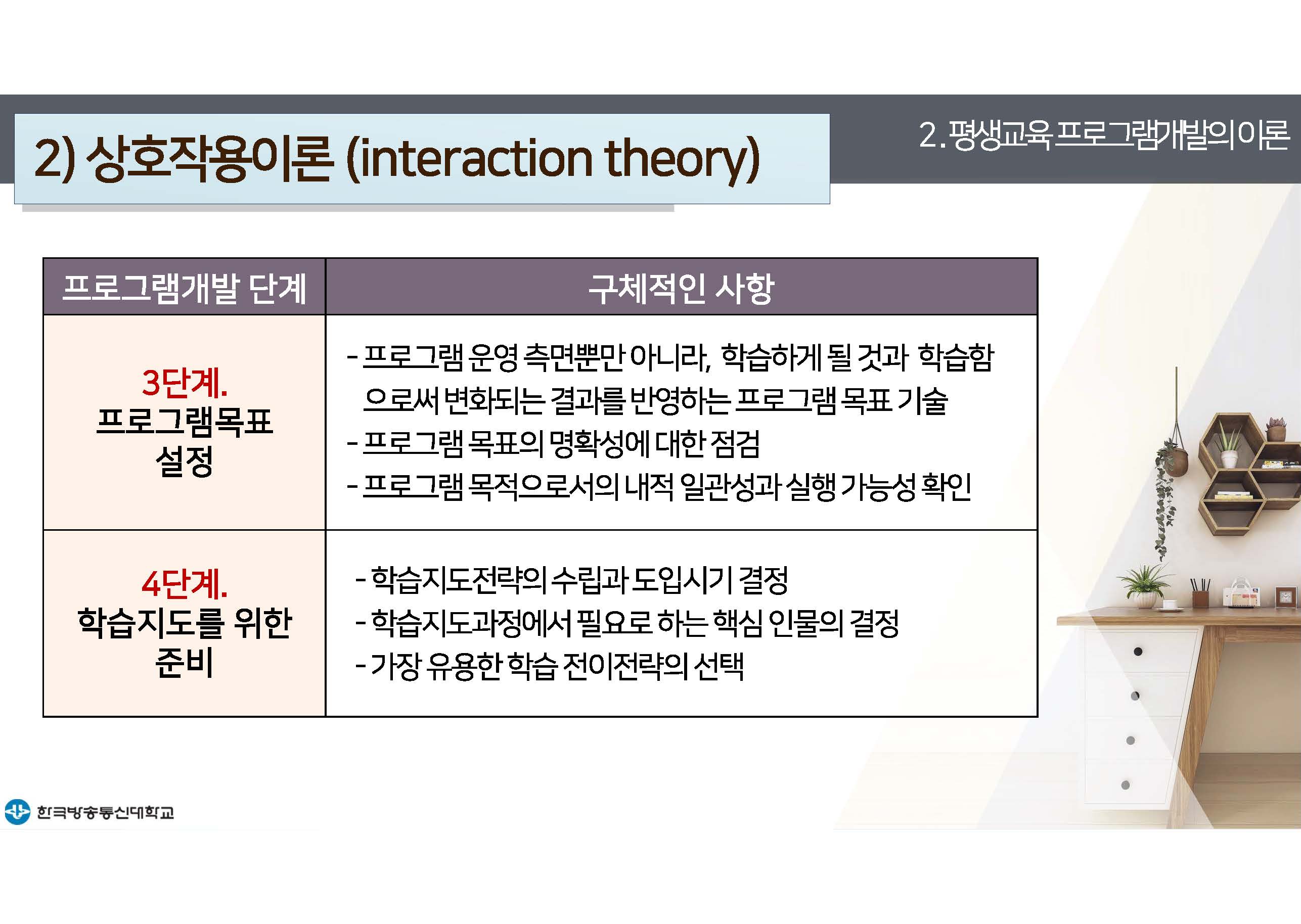 평생교육프로그램개발 2강 강의록(컬러)_페이지_19.jpg
