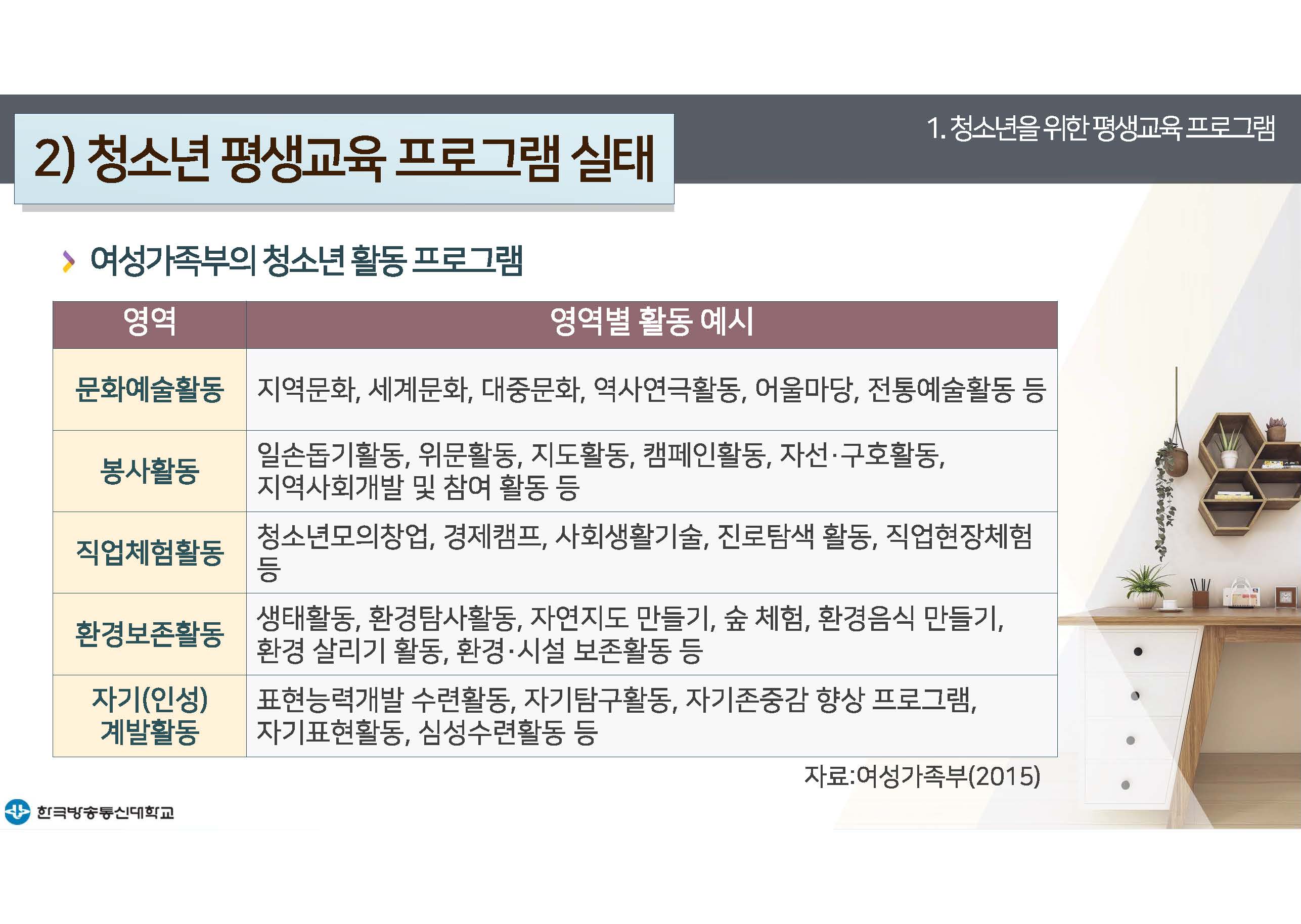 평생교육프로그램개발 9강 강의록(컬러)_페이지_12.jpg