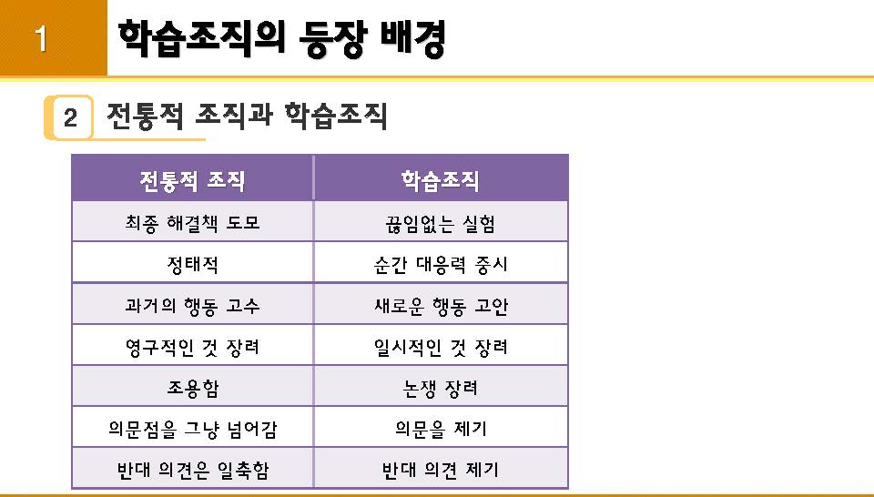 평생교육경영론_12강 강의록_페이지_04.jpg