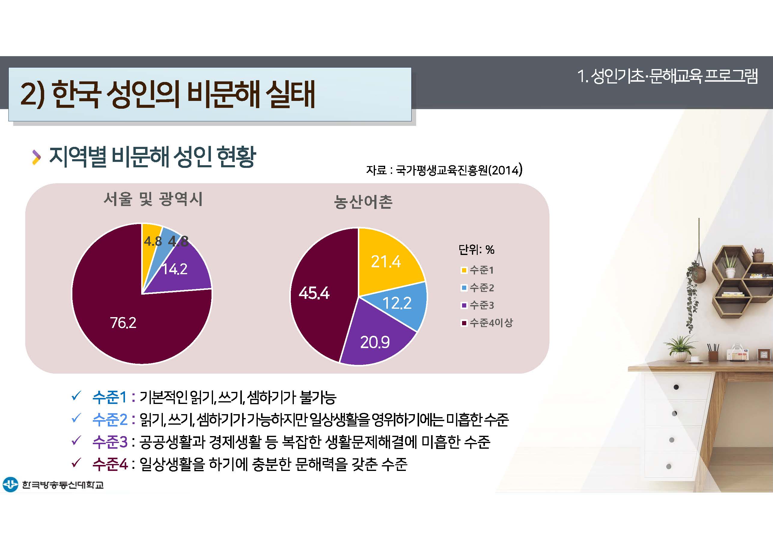 평생교육프로그램개발 12강 강의록(컬러)_페이지_9-2.jpg
