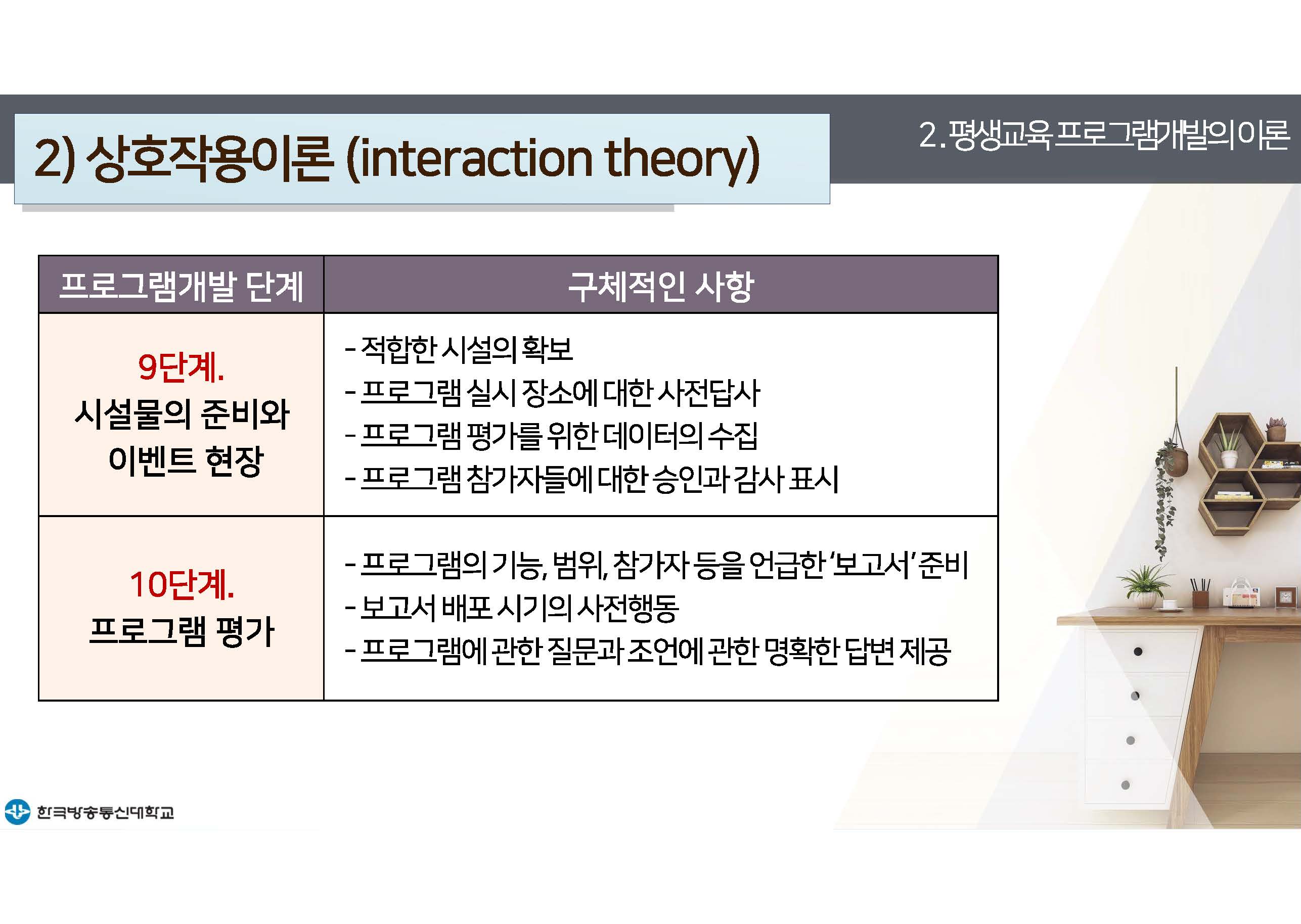 평생교육프로그램개발 2강 강의록(컬러)_페이지_22.jpg