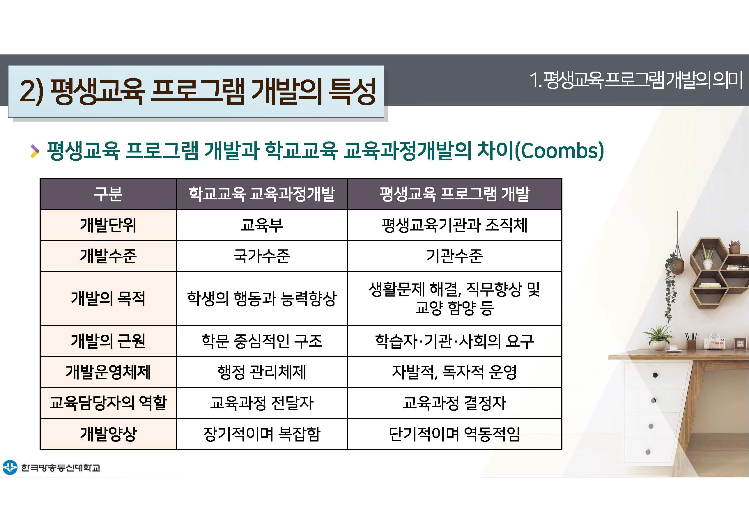 평생교육프로그램개발 2강 강의록(컬러)_페이지_09.jpg