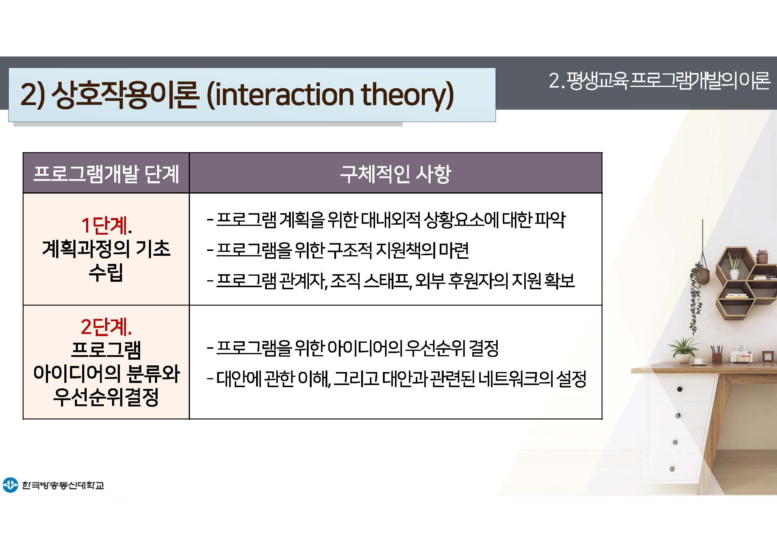 평생교육프로그램개발 2강 강의록(컬러)_페이지_18.jpg