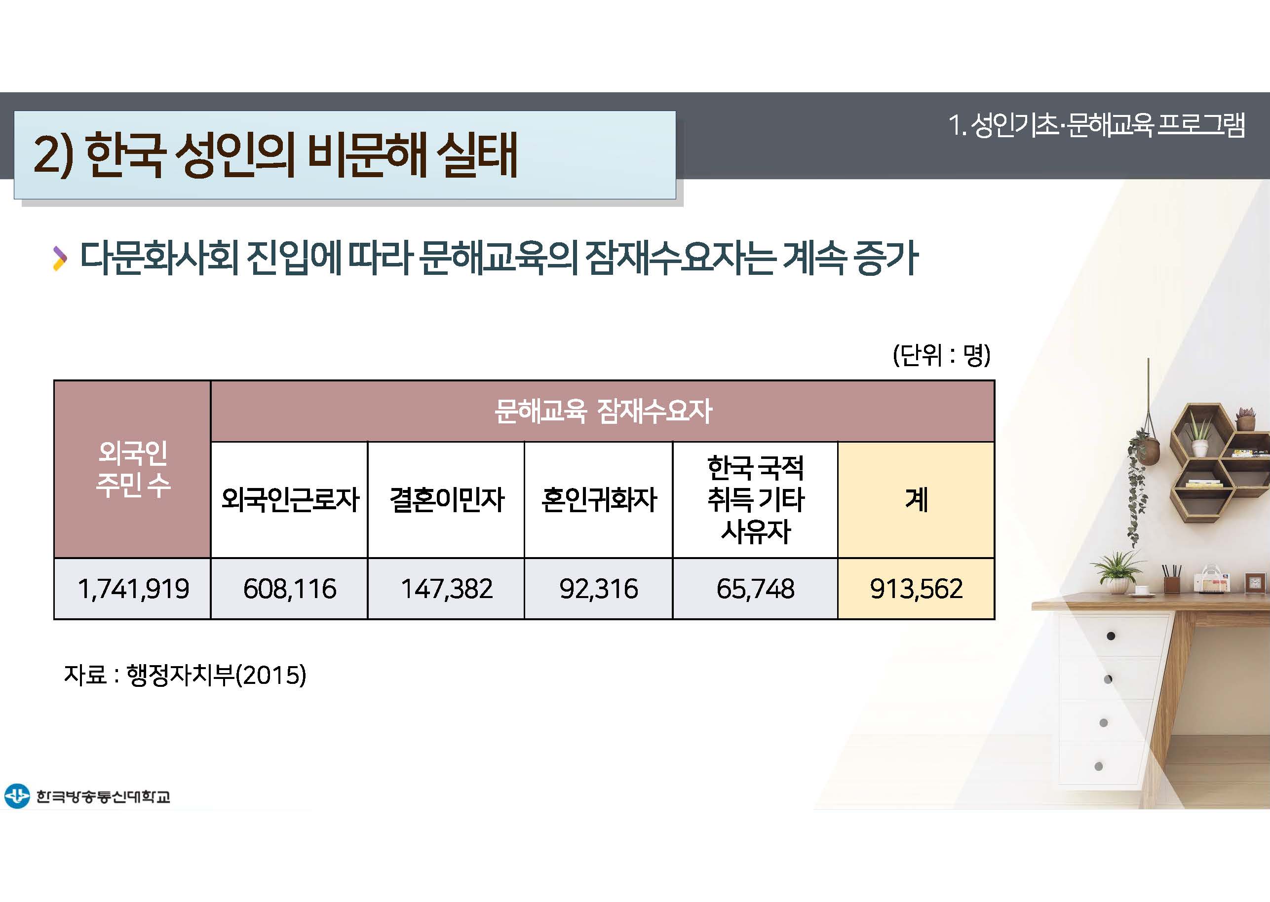 평생교육프로그램개발 12강 강의록(컬러)_페이지_09.jpg