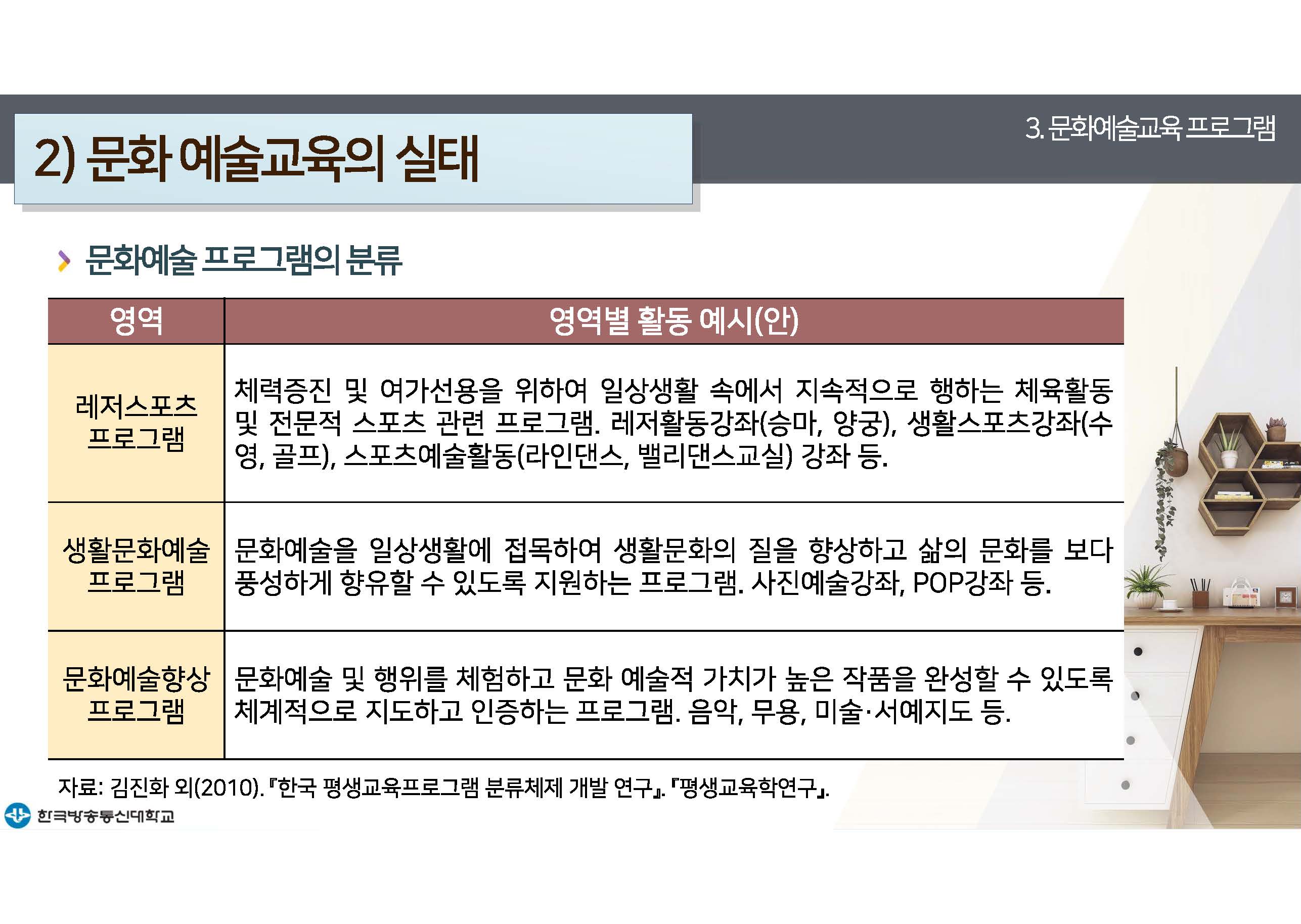 평생교육프로그램개발 12강 강의록(컬러)_페이지_28.jpg