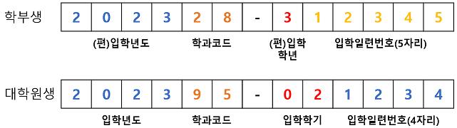 학번체계.png.jpg