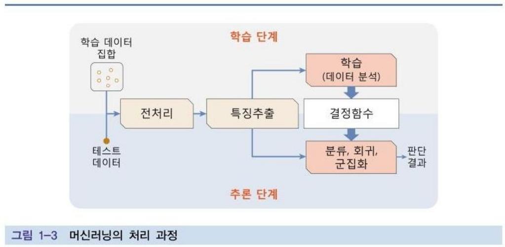 그림1-3.png.jpg