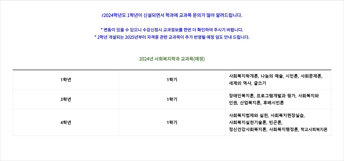 Screenshot 2023-12-12 at 15.54.02.JPG