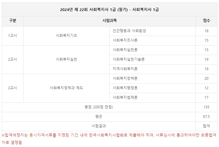 화면 캡처 2024-02-15 090321.jpg