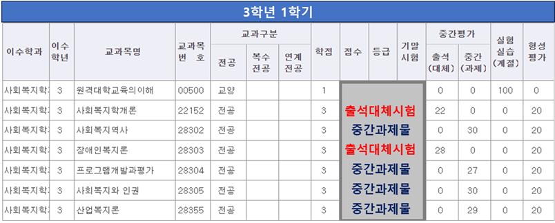 3학년1학기.png.jpg