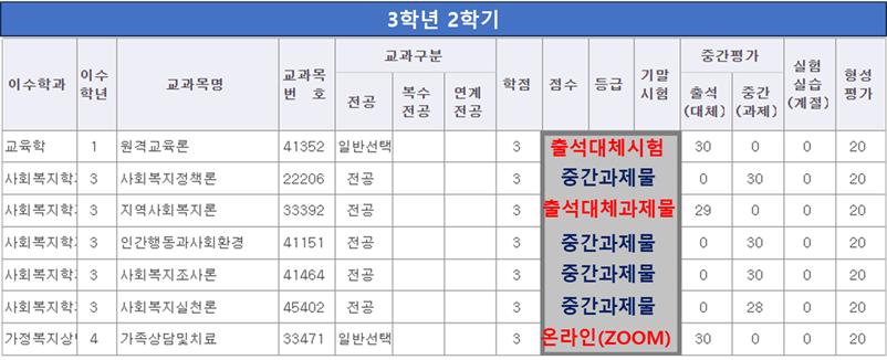 3학년2학기.png.jpg