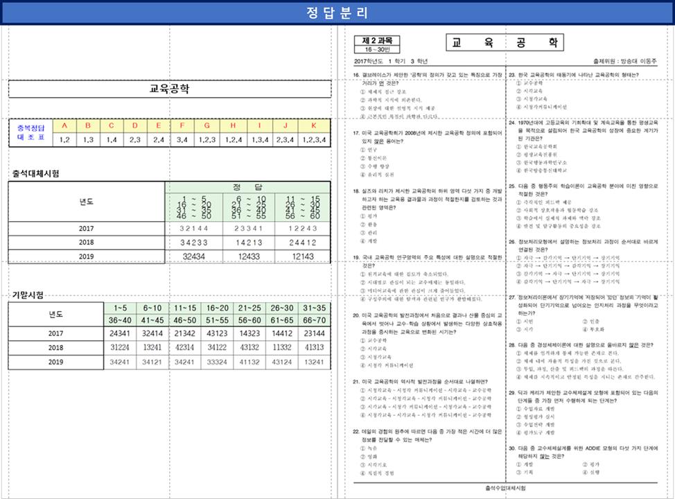 정답분리.png.jpg