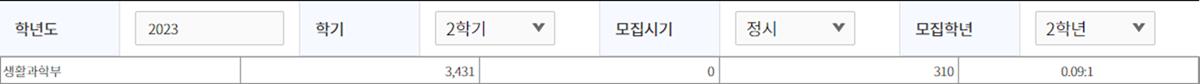 2023생활과학부.png.jpg
