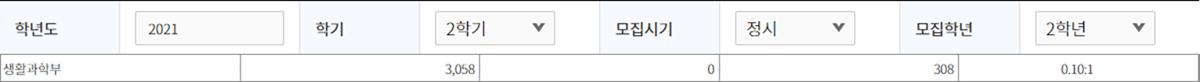 2021생활과학부.png.jpg