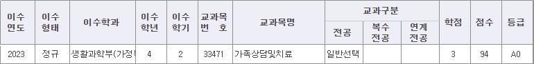 가족상담및치료_구분.png.jpg