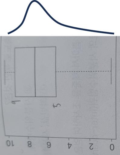 데이터.png.jpg