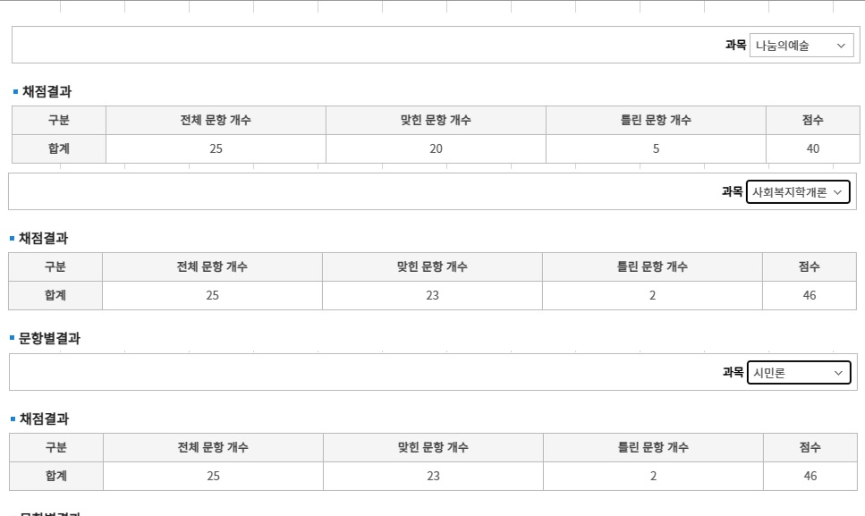 1학기 기말점수.jpg