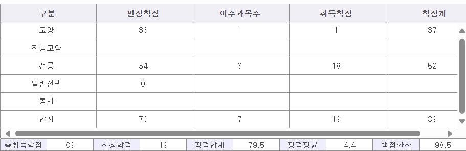 스크린샷 2024-06-23 141949.png.jpg
