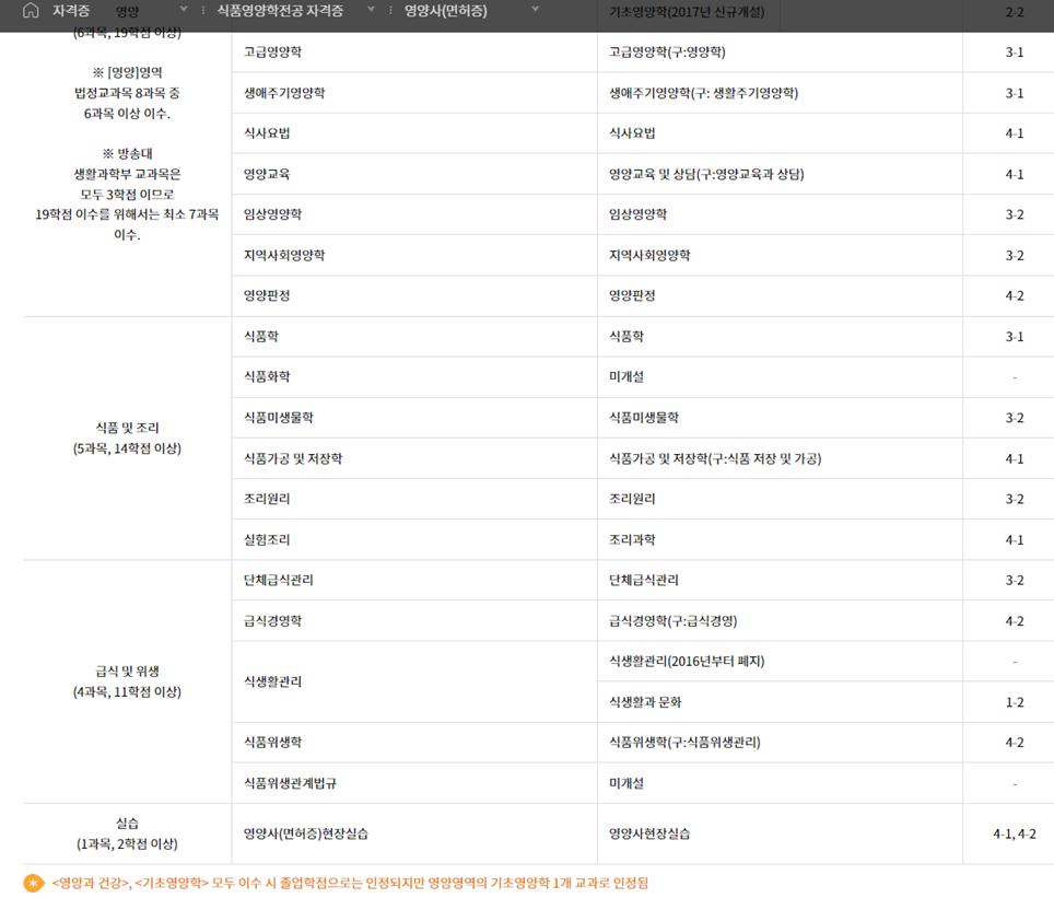 영양사 3.png.jpg