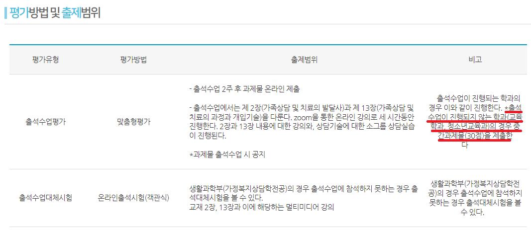 수업평가방식.jpg